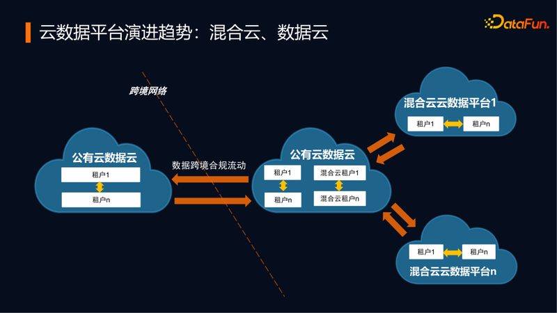 淘宝店铺数据分析：揭秘电商运营的“数据密码